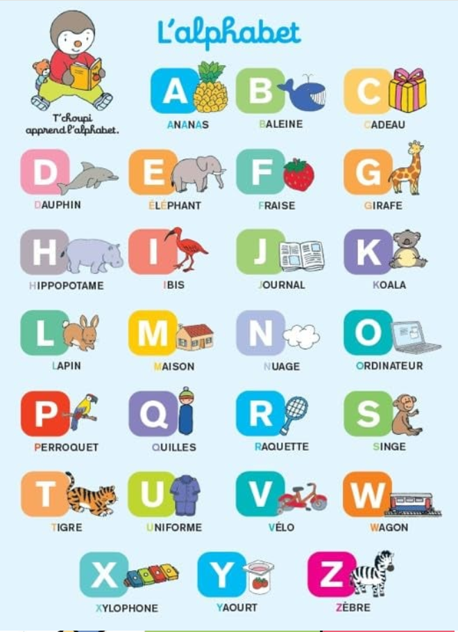T'CHOUPI - MES POSTERS DE LA MATERNELLE