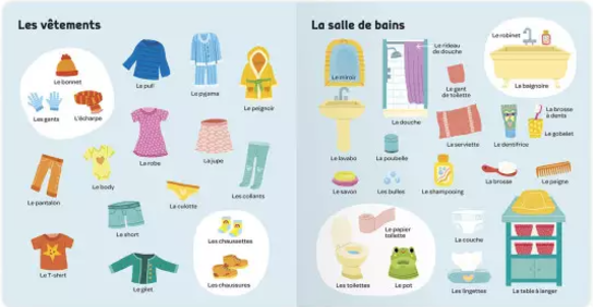 IMAGIER DES TOUT-PETITS - MES 500 TOUT PREMIERS MOTS