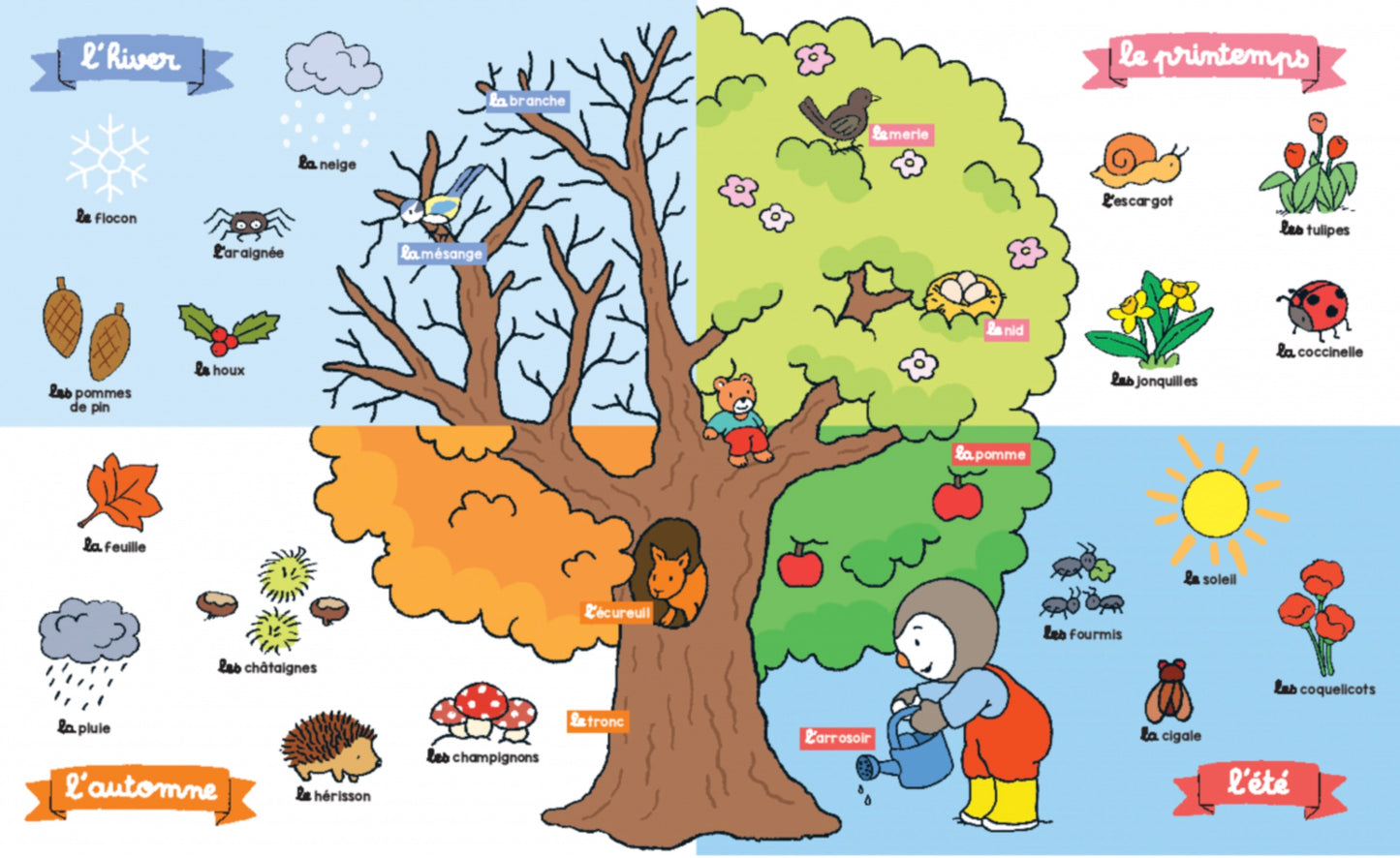 T'CHOUPI MES 500 PREMIERS MOTS