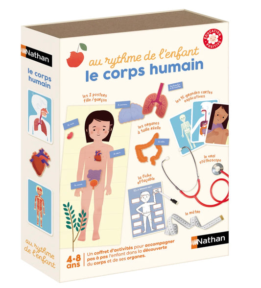 LE CORPS HUMAIN