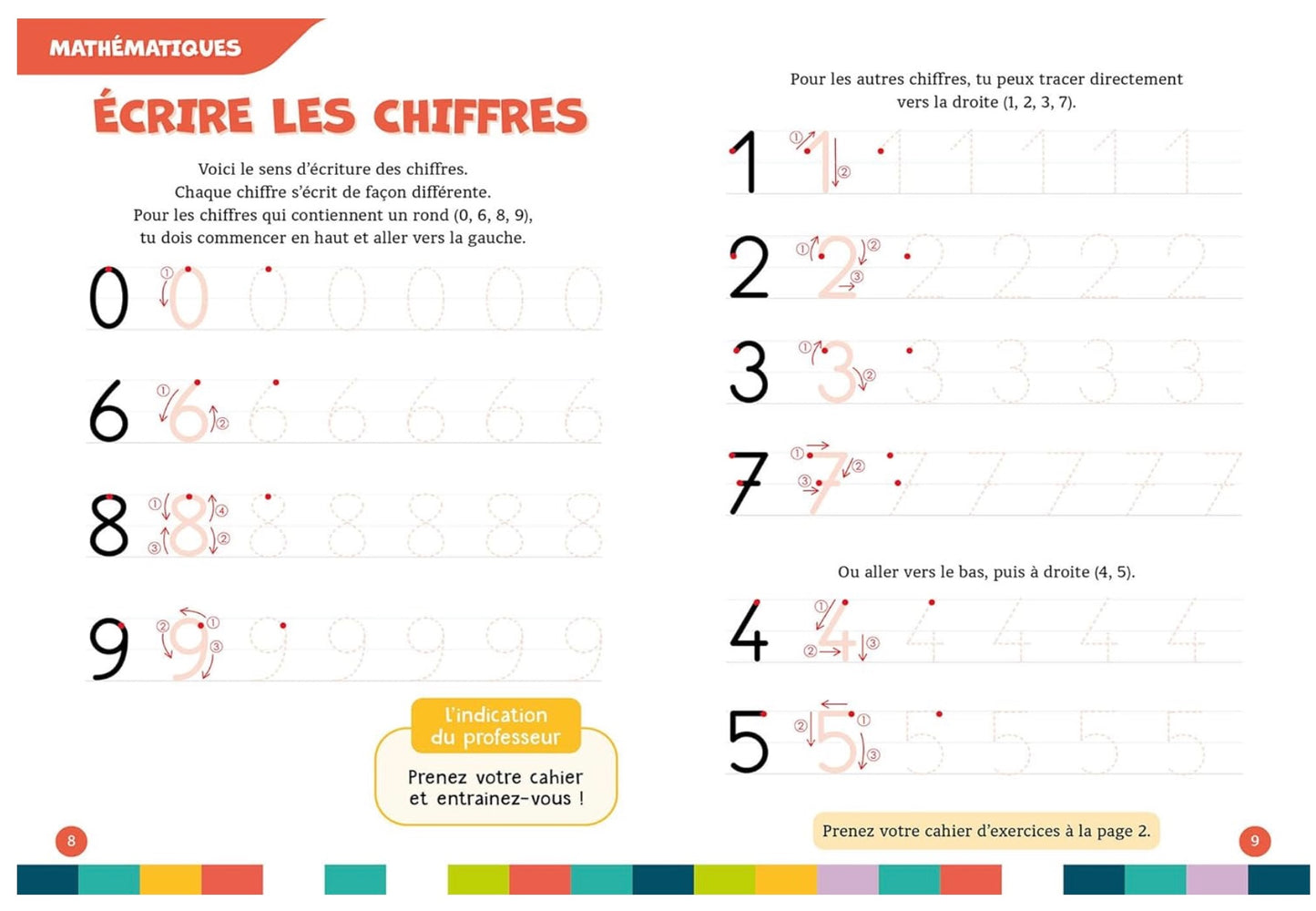 JE JOUE À L'ÉCOLE AVEC LOUP