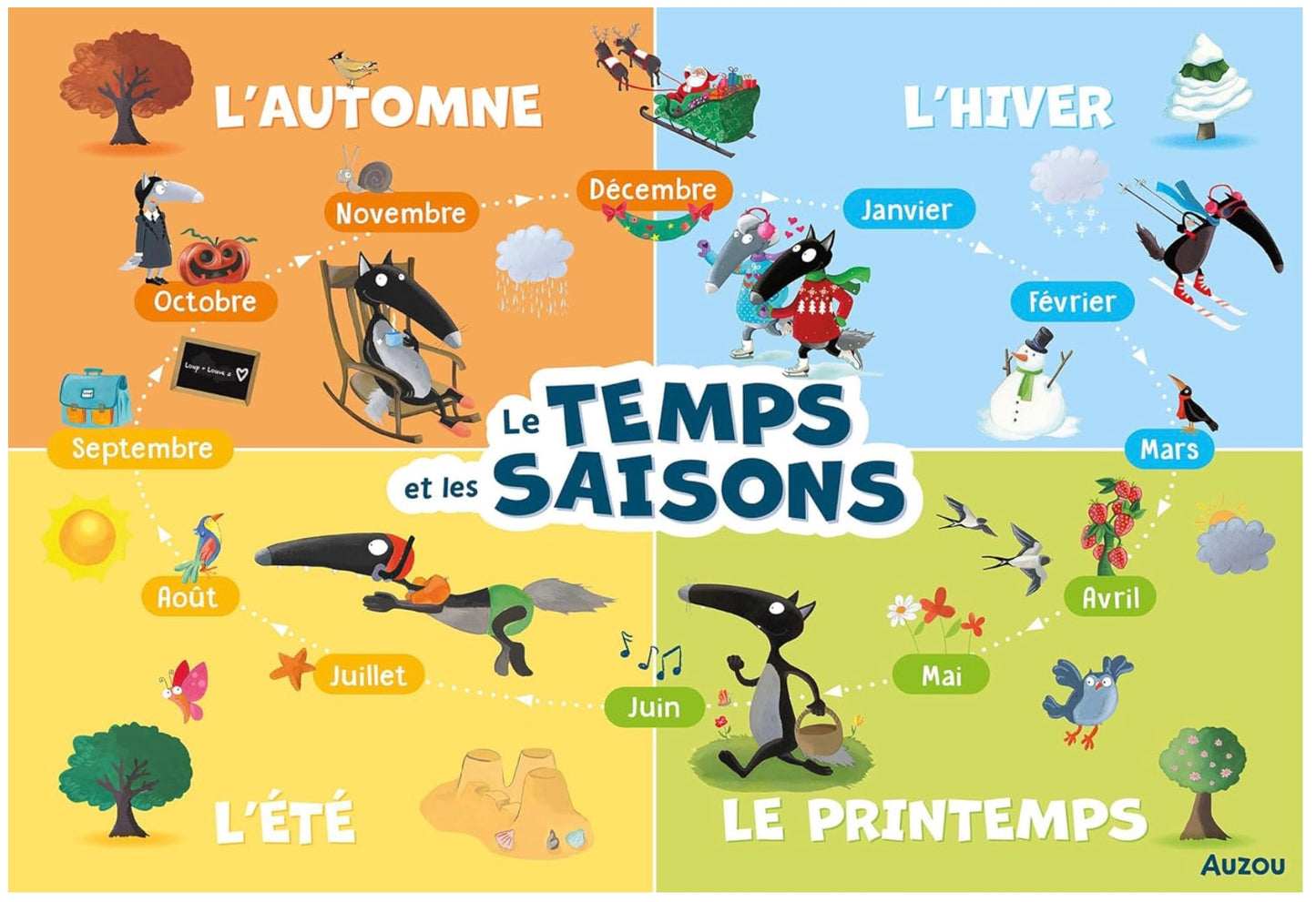 JE JOUE À L'ÉCOLE AVEC LOUP