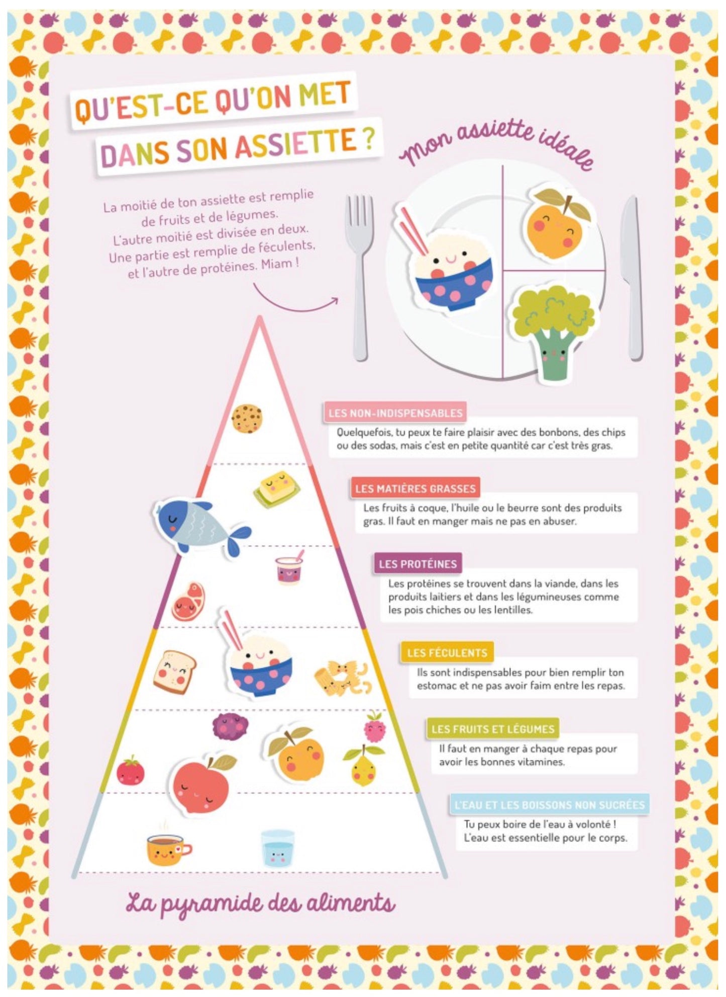 MA POCHETTE D'AIMANTS - DANS MON ASSIETTE