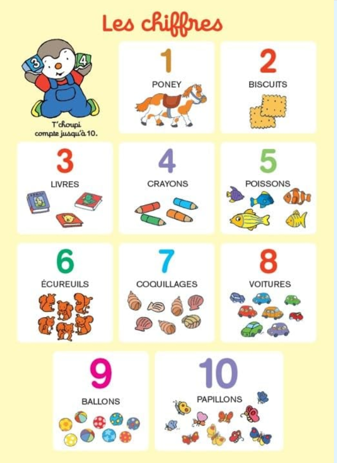 T'CHOUPI - MES POSTERS DE LA MATERNELLE